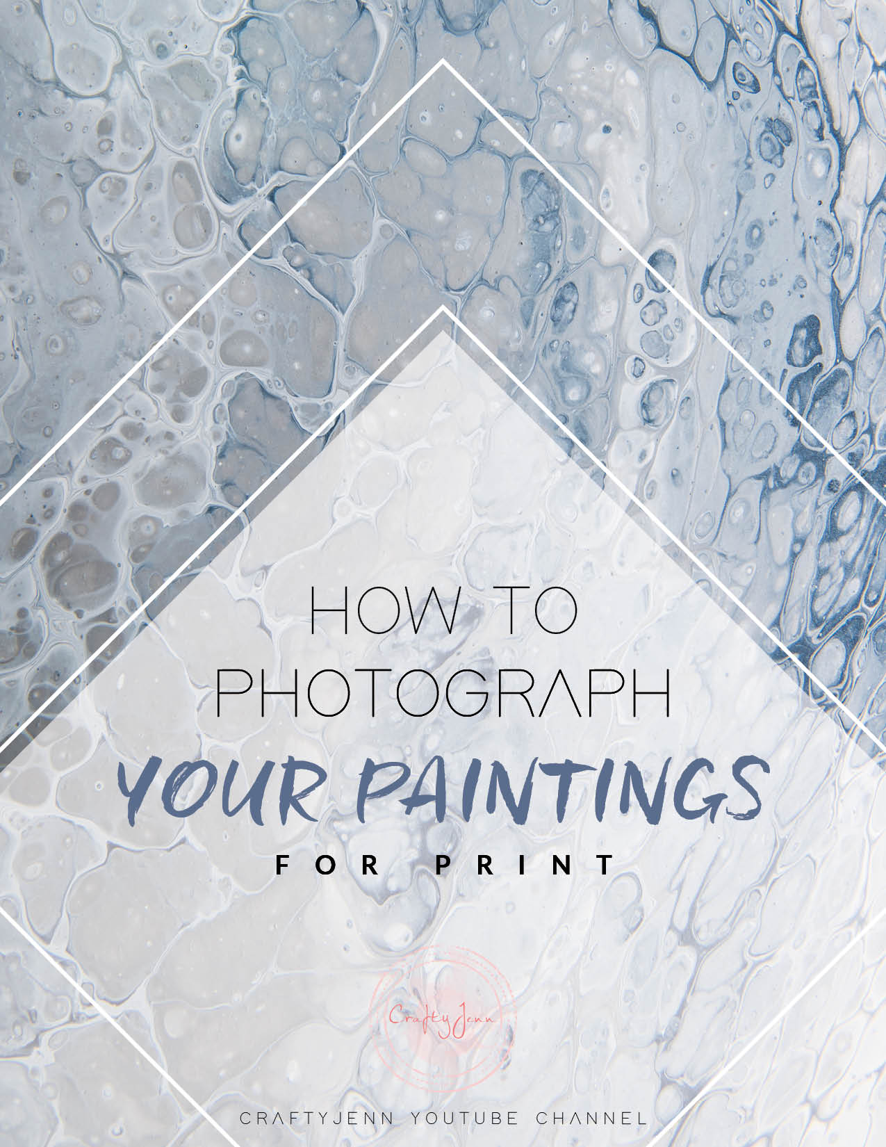 How to Photograph your Paintings for Print